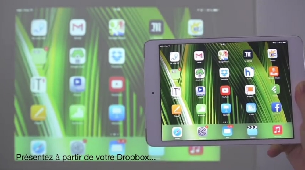 écran interactif tactile
